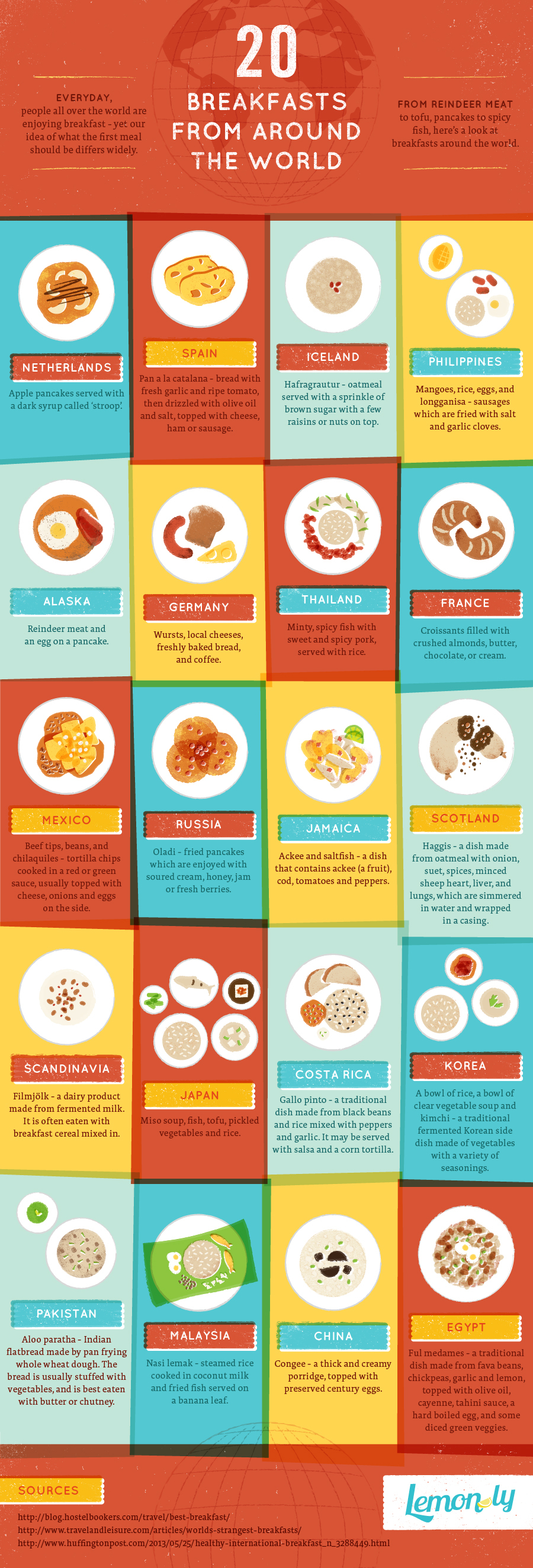 20 Breakfasts Around the World - Lemonly