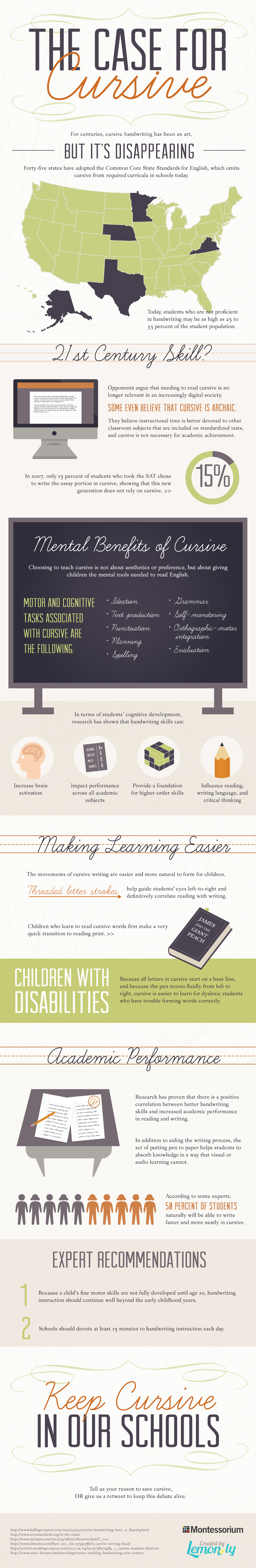 Cursive Writing Facts: The Case for Cursive - Montessorium