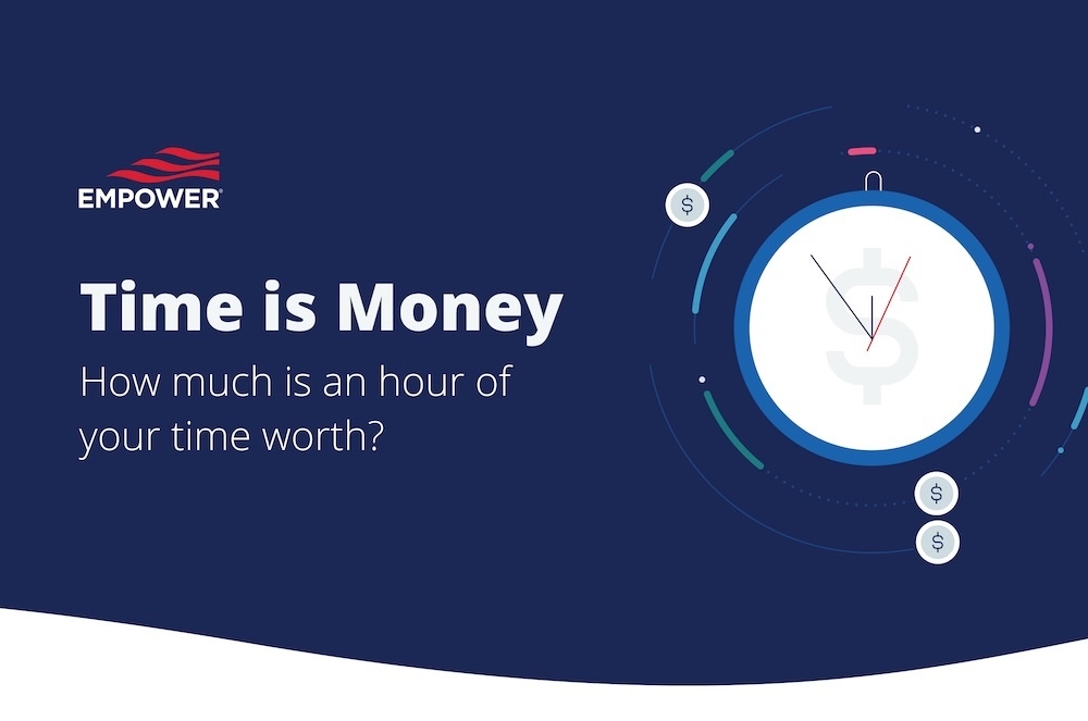 Time Is Money Report Summary Infographic | Empower
