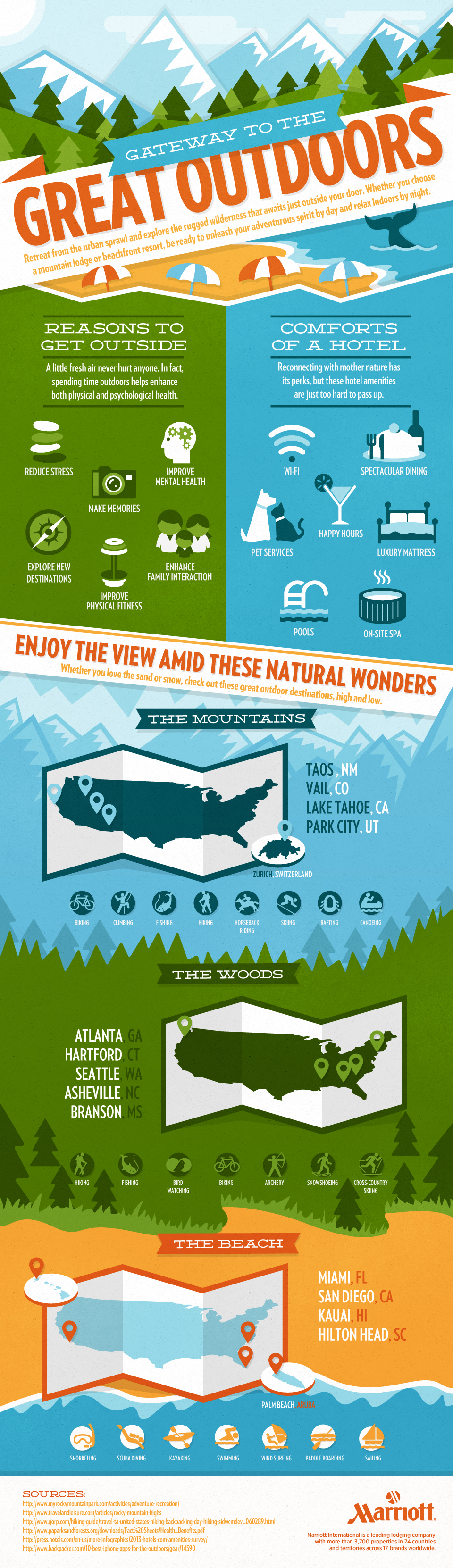 Enjoy The Outdoors, Stay Indoors - Marriott
