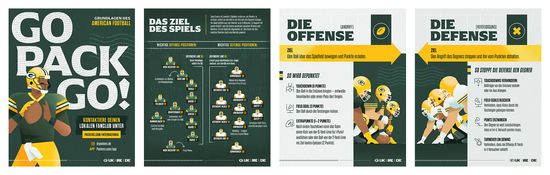 Packers Everywhere American Football Fundamentals Microcontent Series (German)