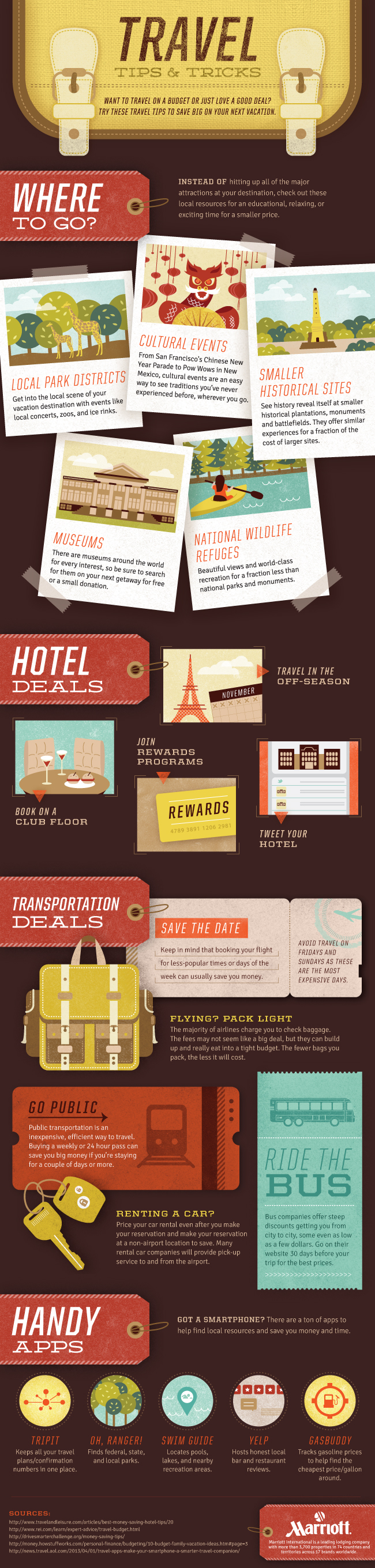 Budget Travel Tips And Tricks - Marriott
