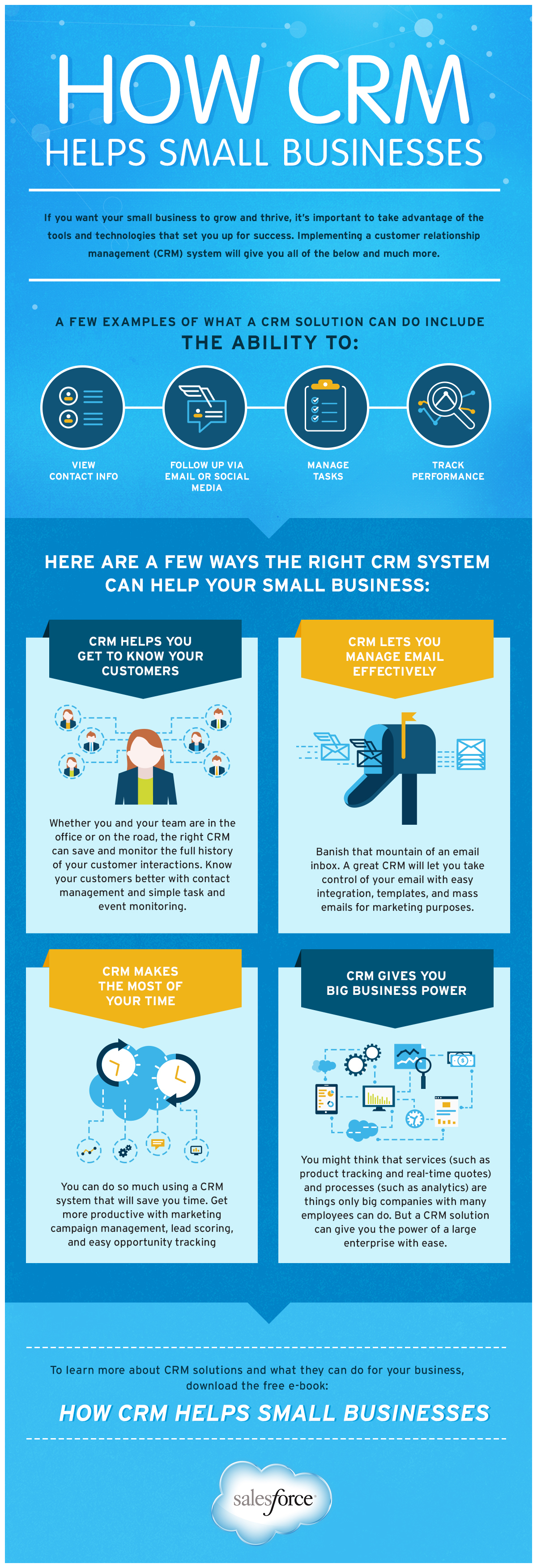 CRM Benefits For Small Business | Salesforce