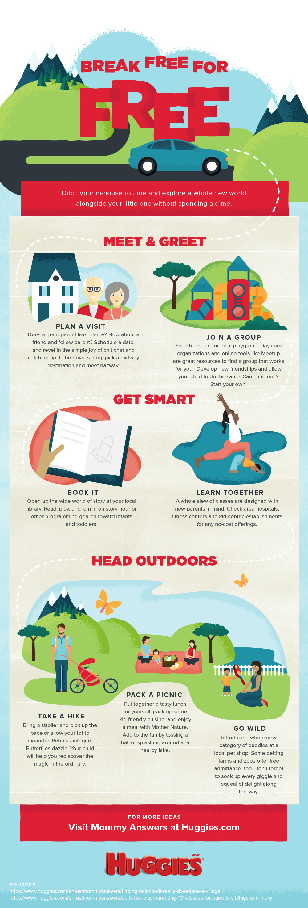 How Parents Can Travel Inexpensively infographic - Huggies