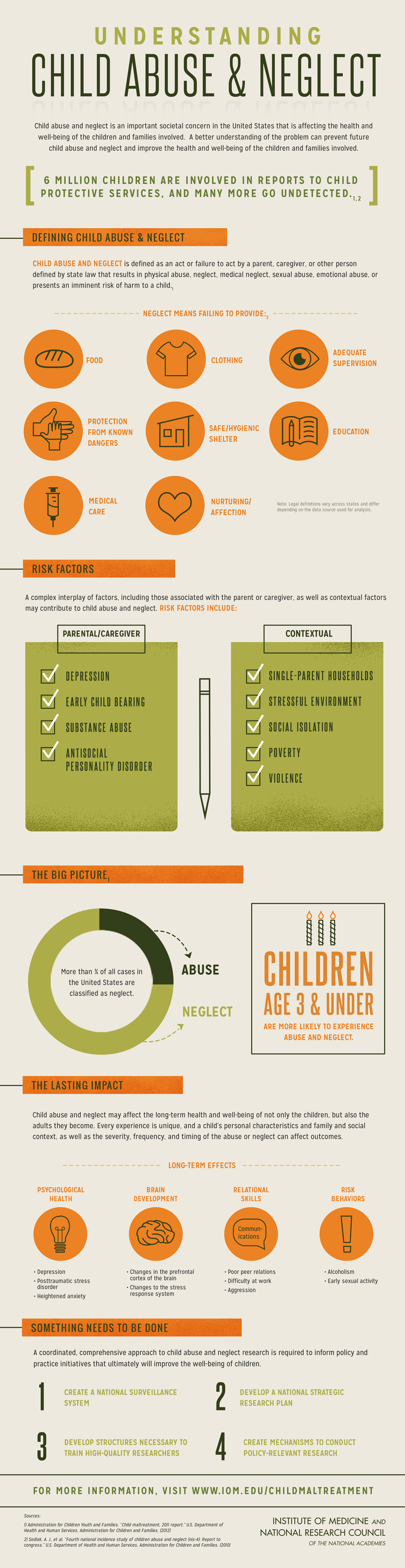 Understanding Child Abuse And Neglect Statistics - Institute of Medicine
