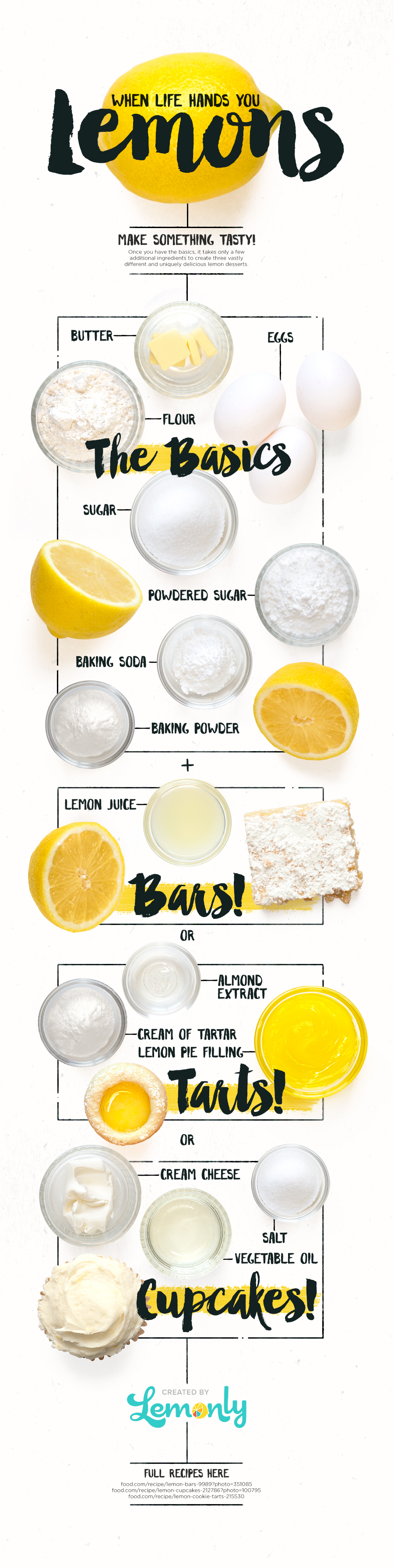 Lemon Photo Recipe - Lemonly