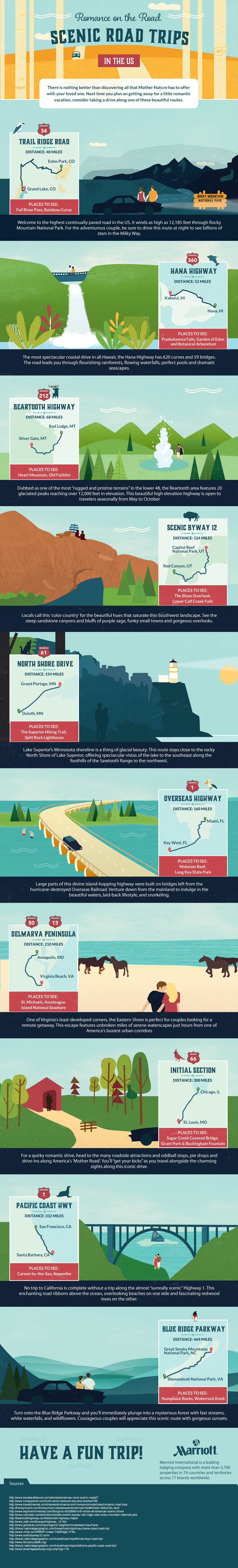 Romance On The Road: Scenic Road Trips In The U.S. | Marriott