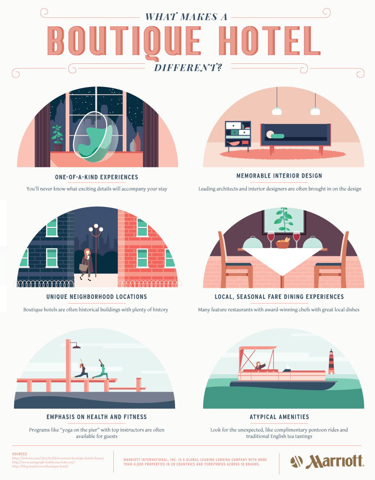 What Makes a Boutique Hotel Different? - Marriott
