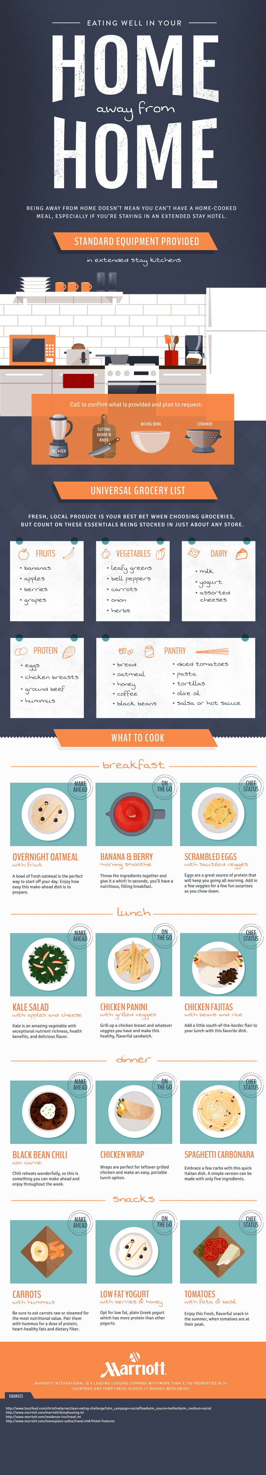 Eating Well In Your Home Away From Home | Marriott