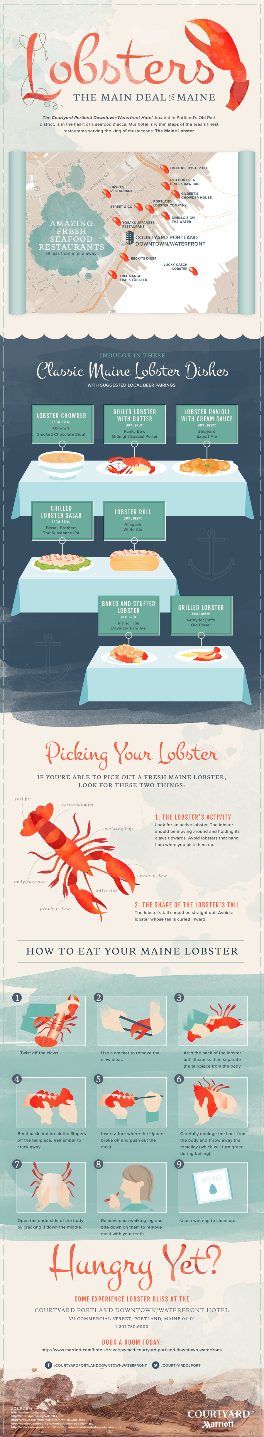 Lobsters: The Main Deal in Maine | Marriott