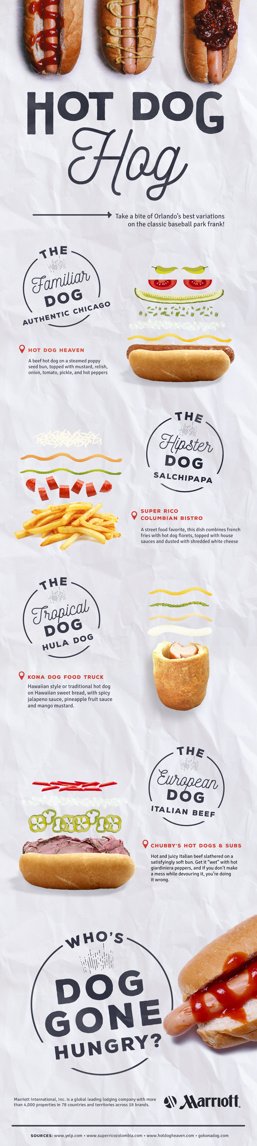 Hot Dog Hog - Marriott Orlando