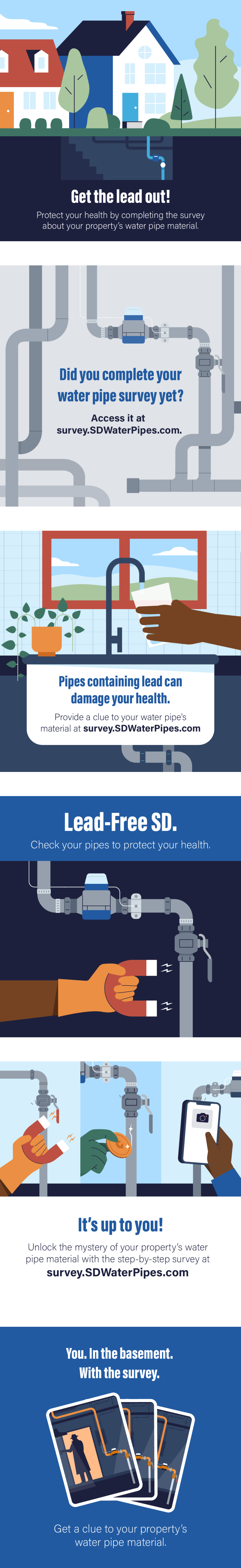 SD Lead Service Line Inventory Static Microcontent | Lemonly