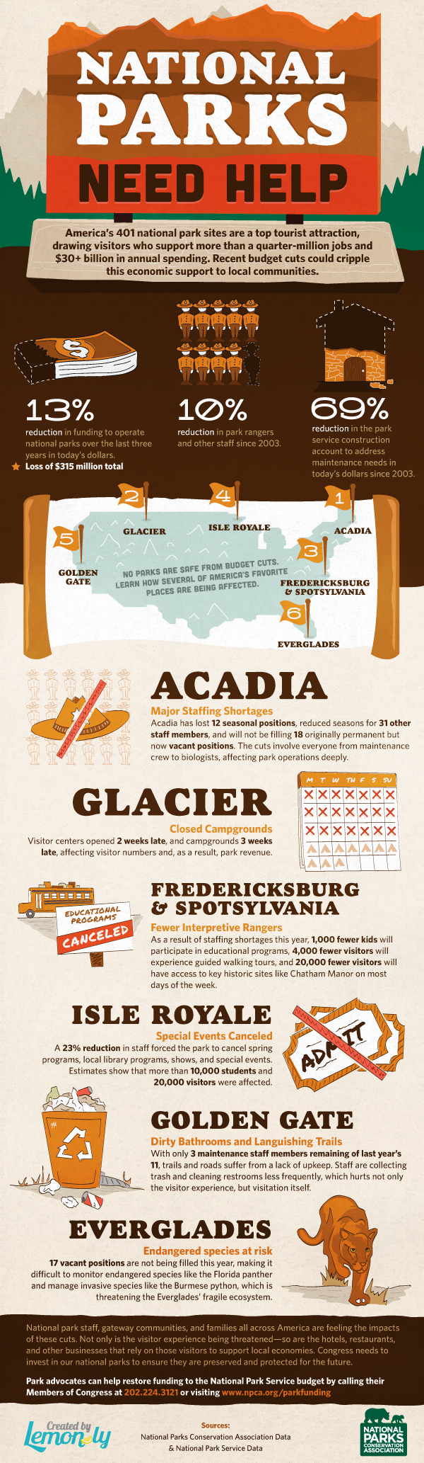 National Parks Budget Cuts - National Parks Conservation Association