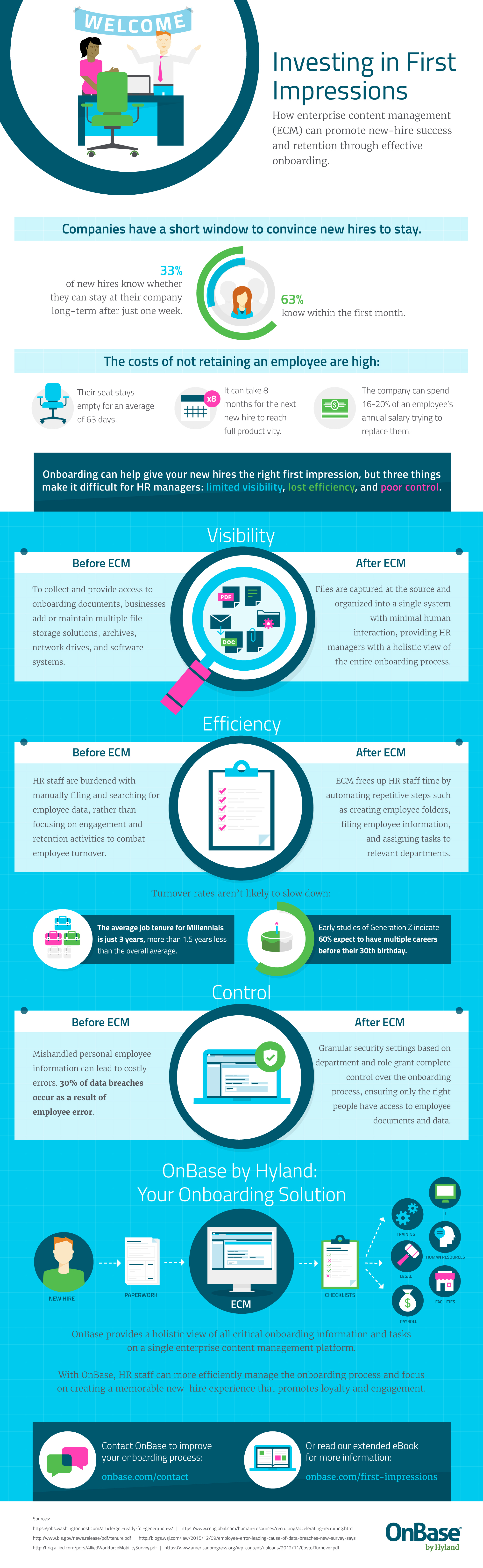 Enterprise Content Management - OnBase