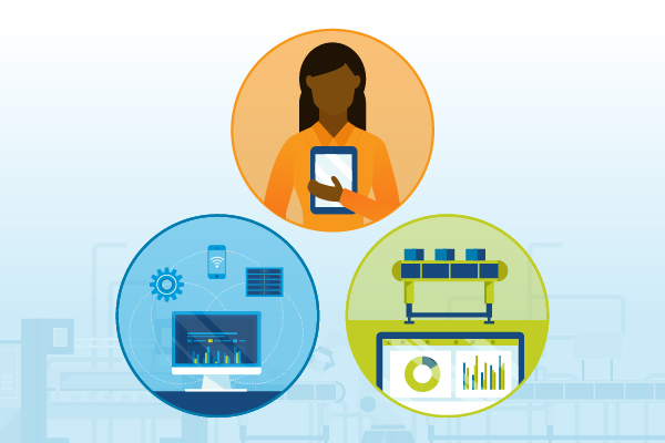 3 Keys to Digital Transformation in Marketing - Plex