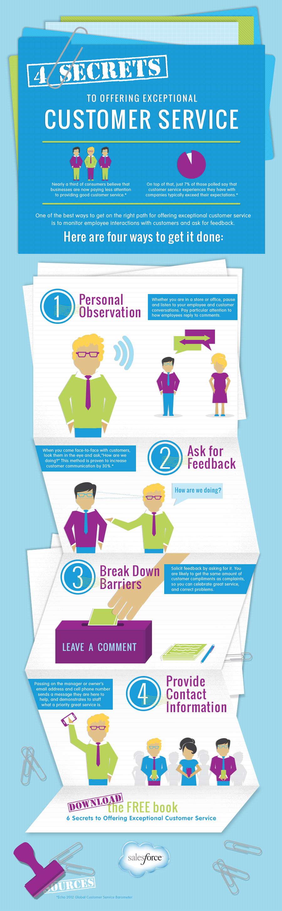Customer Service Tips: 4 Secrets To Offering Exceptional Customer Service - Salesforce