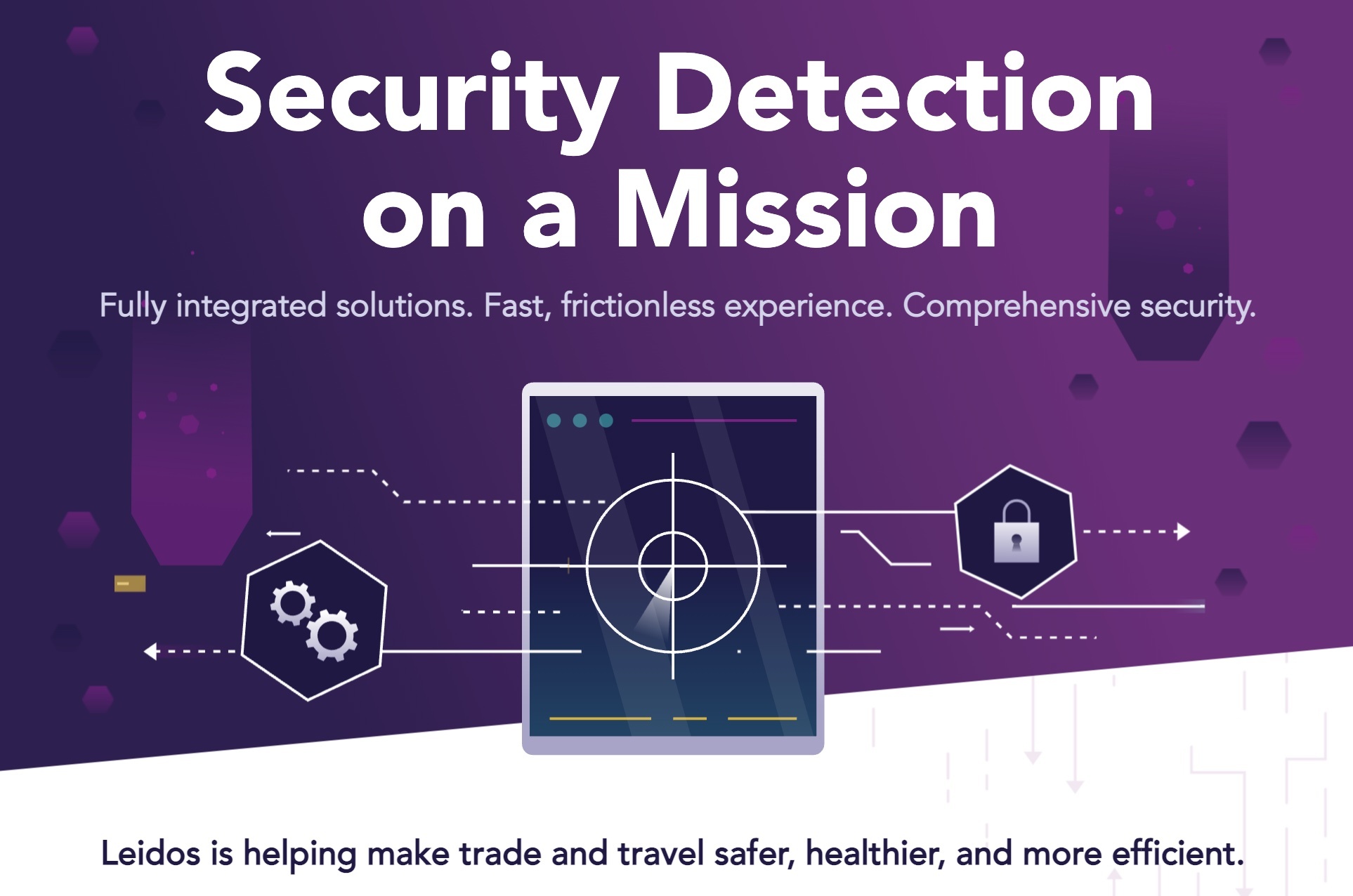 Security Detection on a Mission Infographic | Leidos