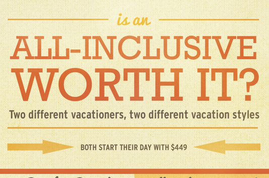 All-Inclusive Resort Costs: Is An All-Inclusive Worth It?