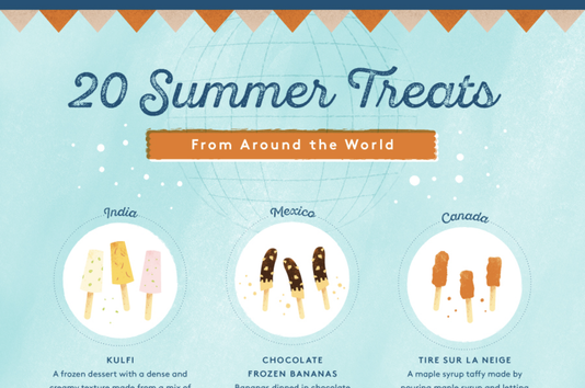 20 Summer Treats Around the World