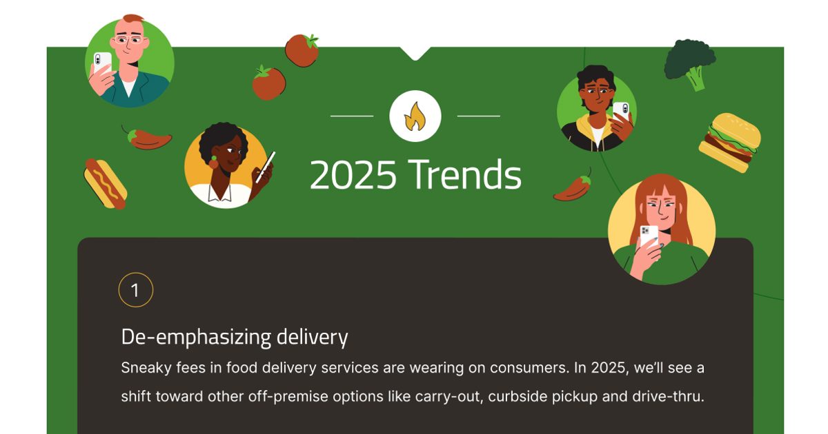 Business Bites Foodservice Insights - 2025 Trends | Lemonly