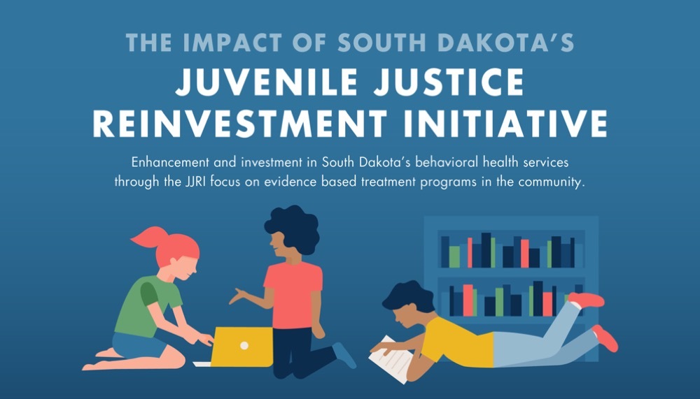 The Impact of South Dakota's Juvenile Justice Reinvestment Initiative