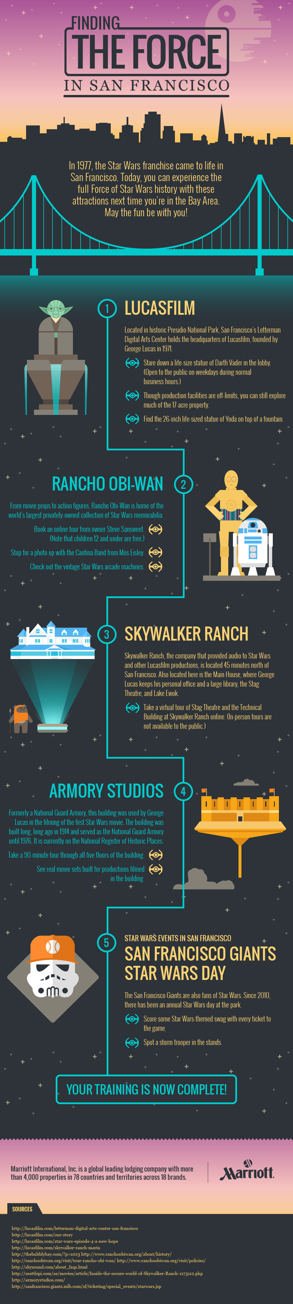 Finding The Force In San Francisco | Marriott