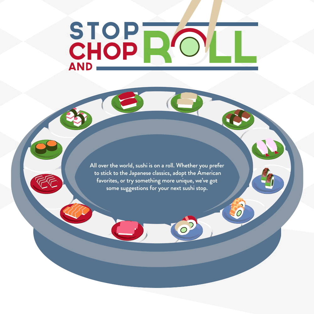 Stop, Chop, and Roll: A Sushi GIFographic | Lemonly