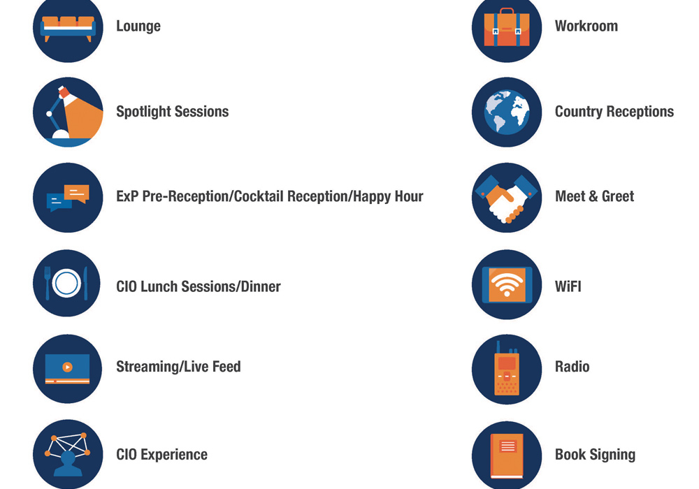 Orlando Symposium/ITxpo Badges - Gartner