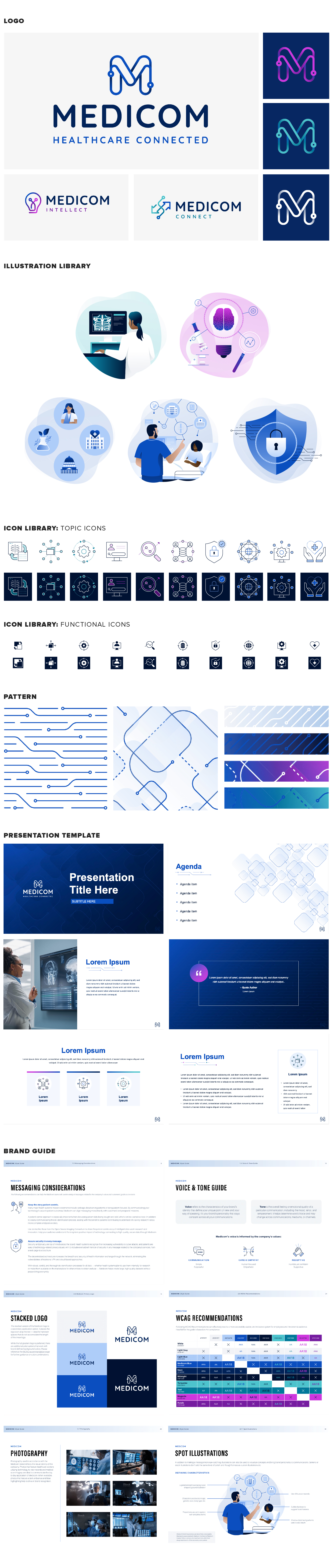 Medicom Design System