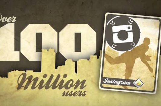 Social Media All Stars 2012