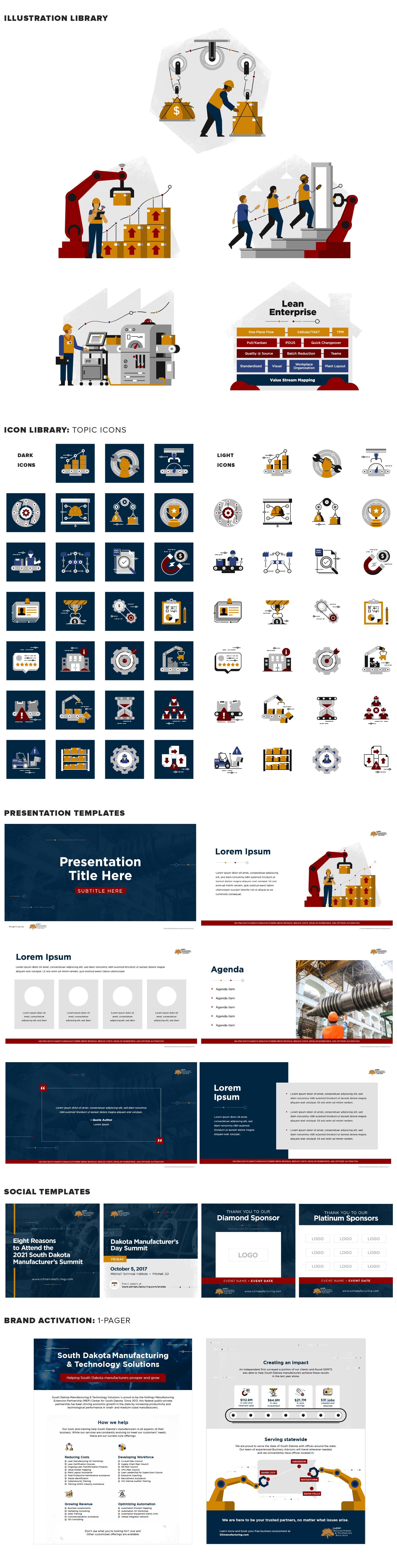 South Dakota Manufacturing & Technology Solutions Design Toolkit