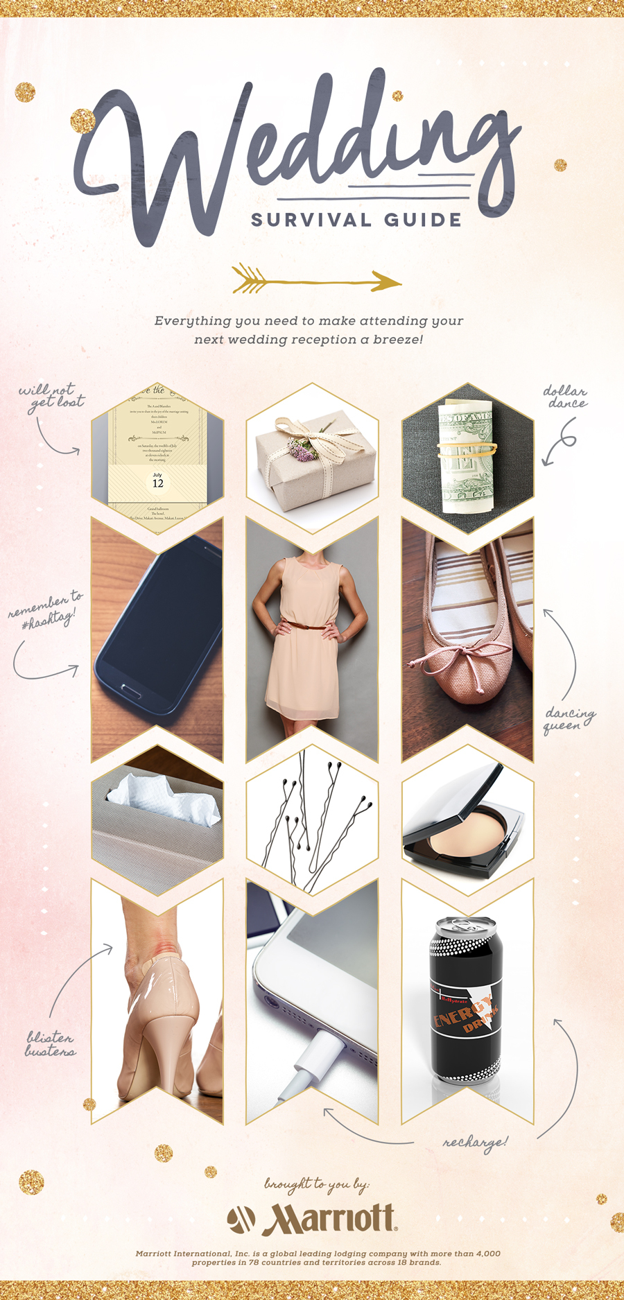Wedding Survival Guide - Marriott