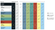 Example contrast grid showing color contrast levels for each combination of colors within a brand's color palette